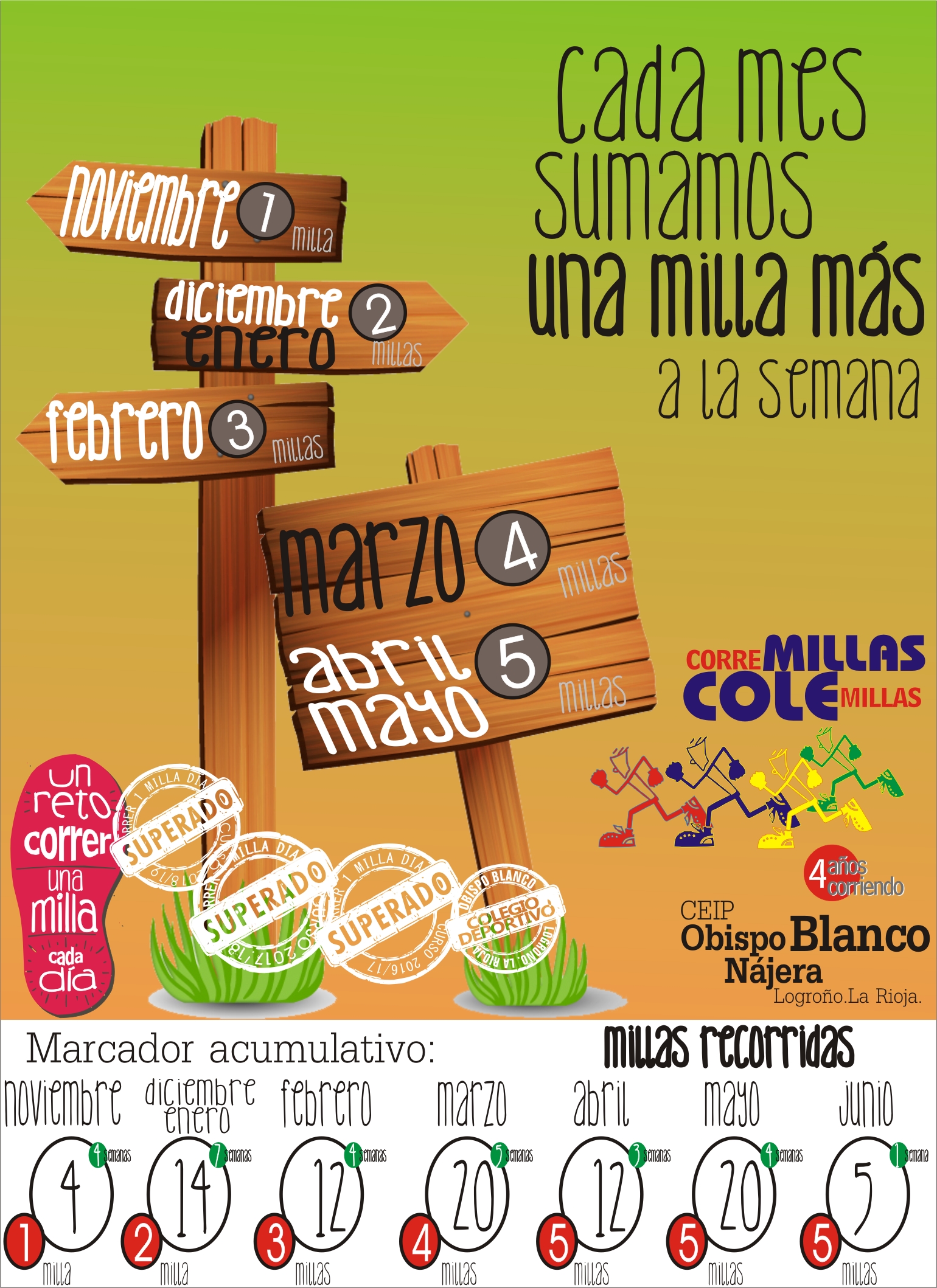 19cartelsumatoriomillas1